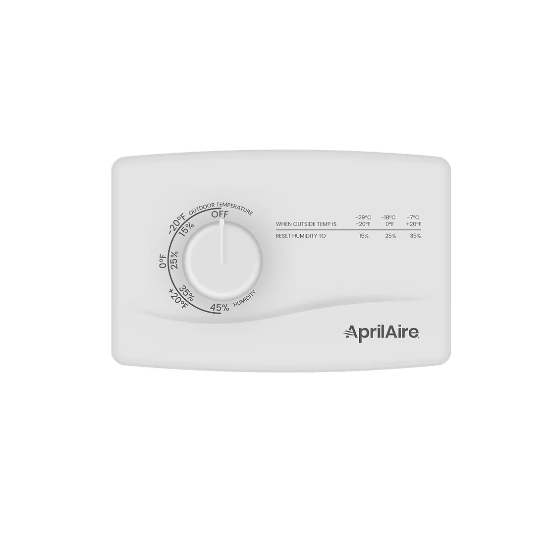 Aprilaire 4655 Humidistat